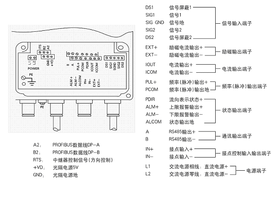 點擊查看大圖片