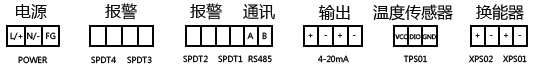 經(jīng)濟(jì)型分體超聲波液位計接線圖